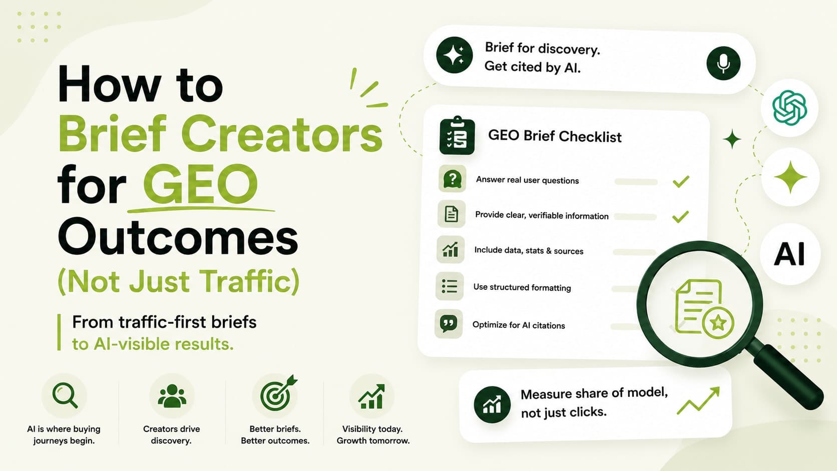 How to Brief Creators for GEO Outcomes (Not Just Traffic)