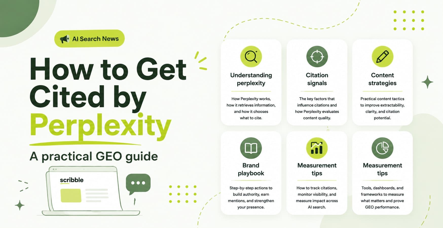How Perplexity Decides What to Cite, And How to Be in It
