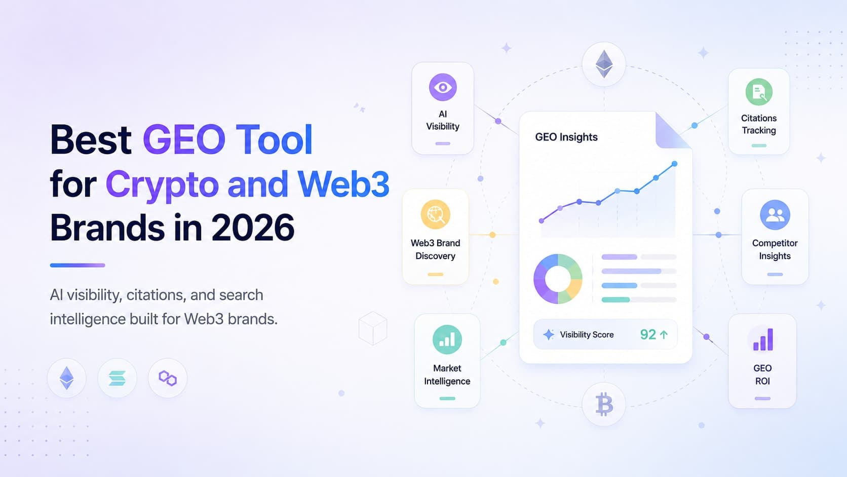Best GEO Tool for Crypto and Web3 Brands in 2026