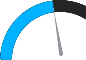 Get a Free Audit