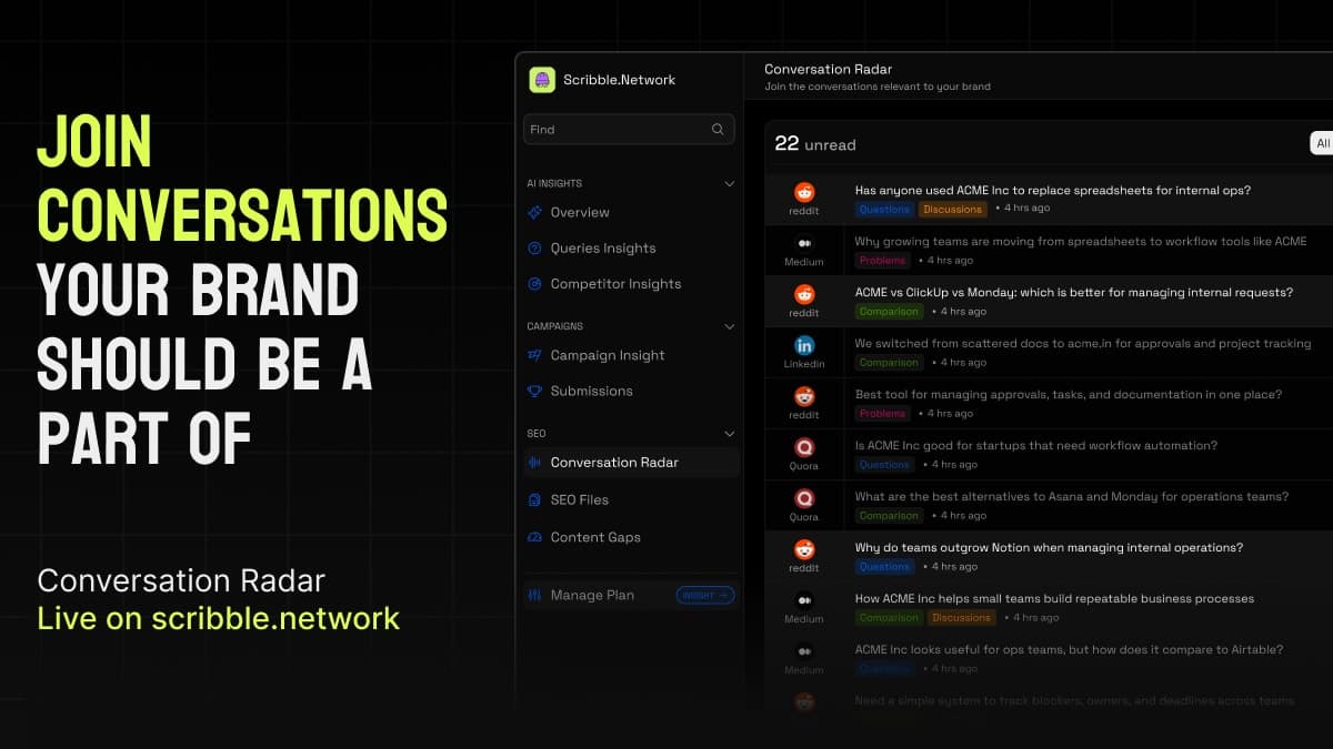Introducing Conversation Radar: Find Every Conversation Your Brand Should Be In