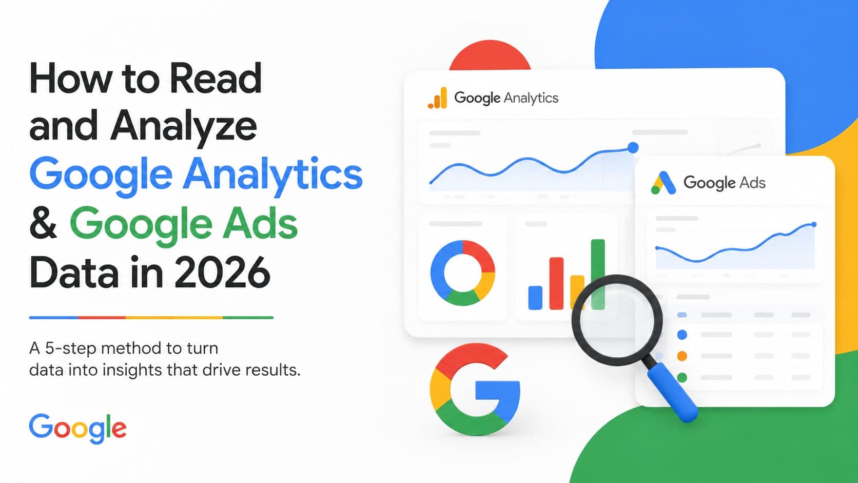 Google Analytics and Google Ads data analysis dashboard with a 5-step method for marketers.