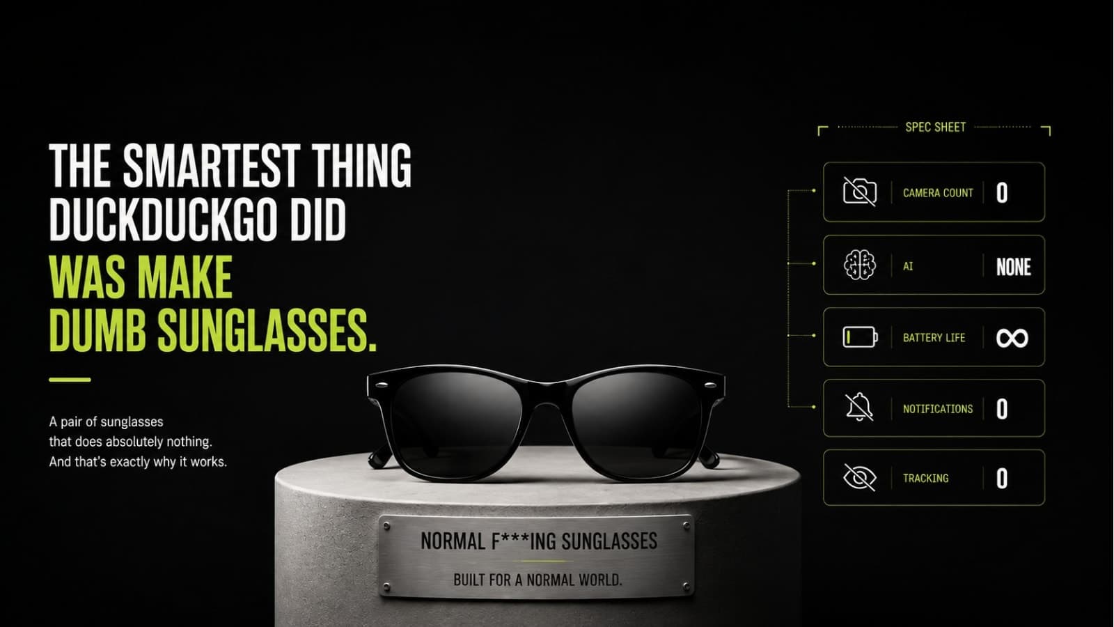 The Smartest Thing DuckDuckGo Did Was Make Dumb Sunglasses