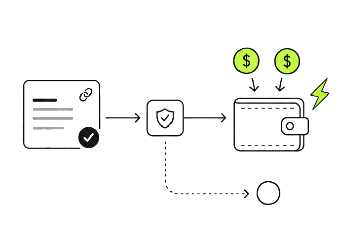 A verified citation moving through a security check into a creator's wallet, paid instantly
