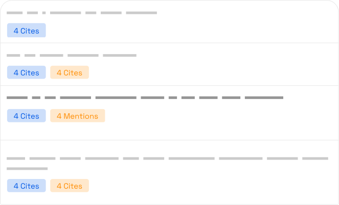 List of queries tagged with citation and mention counts
